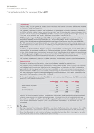 Nonquestus
(A company limited by guarantee)

Financial statements for the year ended 30 June 2011




AASB 7.34            Currency risks
                     Currency risk is the risk that the fair value or future cash flows of a financial instrument will fluctuate because
                     of changes in foreign exchange rates
                     The company is exposed to currency risks in respect of its undertakings to support emergency overseas aid
                     to children suffering malaise in areas experiencing famine or war. At reporting date, trade creditors and other
                     payables include an amount of USD250,000, which has been converted to AUD at rates ruling at reporting date
                     (2010: Nil). At the reporting date the AUD equivalent of this liability was AUD367,647.
                     A 10% strengthening of the AUD against the USD at reporting date would have increased the surplus for
                     the year and the funds at reporting date by $33,422. A 10% weakening in the AUD against the USD at
                     reporting date would have decreased the surplus for the year and the funds at reporting date by $40,850.
                     The 10% assumption has been determined to be a reasonably possible movement in exchange rates over a
                     12-month period based on the review of the last two years’ historical movements and economic forecasters’
                     expectations.
                     In addition, as disclosed in Note 16(d), the company has entered into undertakings to provide USD1 million to
                     support care to be provided to children in the Democratic Republic of Congo suffering malaise. As explained
                     in Note 16(d), these amounts have not been recognised in the financial statements, as payment is conditional
                     on the aid agency providing the care meeting certain conditions. The ultimate amount to be paid in respect of
                     these undertakings is dependent on exchange rate ruling on the date the undertaking is settled.

AASB 7.33            The company has adopted a policy not to hedge against any fluctuations in foreign currency exchange rates.

AASB 7.33            Equity price risk
                     Equity price risk arises from fluctuations in the market values of available-for-sale securities.
                     It is company policy to hold only those investments quoted on the Australian Stock Exchange. The company
                     has engaged Fiducia Investments to advise on the management of its investment portfolio. The Board has
                     approved risk and return parameters for investment in available-for-sale investments and receives reports
                     from management and Fiducia on a bi-monthly basis regarding the performance of the investment portfolio.
                     Buy, sell and portfolio rebalancing decisions are based on recommendations from Fiducia Investments and
                     approved by the Finance Committee and/or the Board.

AASB 7.40(a)         At the reporting date the market value of available-for-sale investments and the impact of a 10% movement in
                     the market value of the investments was:

                                                                          Market value    +10% Impact         -10% Impact
                                                                                 $’000           $’000               $’000

                        Fixed interest securities                                  900               90                   (90)
                        Shares                                                   1,235              124                  (124)
                        Investment trusts                                          480               48                   (48)
                                                                                 2,615              262                  (262)

                     It should be noted that the full impact of movements in market value would not necessarily be immediately
                     reflected in the statement of comprehensive income and the company’s funds as these investments are
                     deemed to be ‘available-for-sale’ investments. The impact of market movements would only be recognised
                     in the income statement and company funds if the investments were sold or if an impairment loss was
                     recognised.

AASB 7.25      (b)   Fair values
AASB 7.27B           Carrying amounts of financial assets and liabilities recorded in the financial statements represent their net fair
Note 16
                     values, as determined in accordance with the accounting policies disclosed in Notes 2(f), 2(h), 2(i) and 2(j).
                     Given that all available for sale investments held are quoted on the Australian Stock Exchange, the fair value
                     hierarchy level used is level 1 (quoted prices in active markets).




                                                                                                                                       79
 