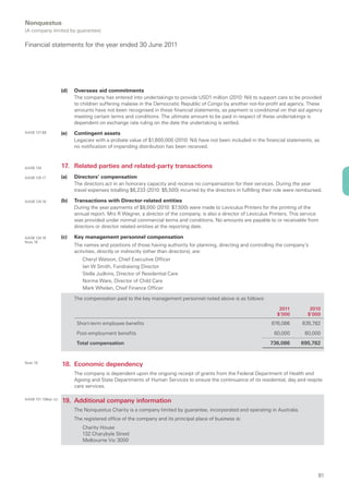 Nonquestus
(A company limited by guarantee)

Financial statements for the year ended 30 June 2011




                      (d)   Overseas aid commitments
                            The company has entered into undertakings to provide USD1 million (2010: Nil) to support care to be provided
                            to children suffering malaise in the Democratic Republic of Congo by another not-for-profit aid agency. These
                            amounts have not been recognised in these financial statements, as payment is conditional on that aid agency
                            meeting certain terms and conditions. The ultimate amount to be paid in respect of these undertakings is
                            dependent on exchange rate ruling on the date the undertaking is settled.
AASB 137.89           (e)   Contingent assets
                            Legacies with a probate value of $1,600,000 (2010: Nil) have not been included in the financial statements, as
                            no notification of impending distribution has been received.



AASB 124.             17. Related parties and related-party transactions
AASB 124.17           (a)   Directors’ compensation
                            The directors act in an honorary capacity and receive no compensation for their services. During the year
                            travel expenses totalling $6,233 (2010: $5,500) incurred by the directors in fulfilling their role were reimbursed.

AASB 124.18           (b)   Transactions with Director-related entities
                            During the year payments of $8,000 (2010: $7,500) were made to Leviculus Printers for the printing of the
                            annual report. Mrs R Wagner, a director of the company, is also a director of Leviculus Printers. This service
                            was provided under normal commercial terms and conditions. No amounts are payable to or receivable from
                            directors or director related entities at the reporting date.

AASB 124.16           (c)   Key management personnel compensation
Note 18
                            The names and positions of those having authority for planning, directing and controlling the company’s
                            activities, directly or indirectly (other than directors), are:
                               Cheryl Watson, Chief Executive Officer
                               Ian W Smith, Fundraising Director
                               Stella Judkins, Director of Residential Care
                               Norma Ware, Director of Child Care
                               Mark Whelan, Chief Finance Officer

                            The compensation paid to the key management personnel noted above is as follows:

                                                                                                                           2011          2010
                                                                                                                          $’000         $’000

                             Short-term employee benefits                                                              676,086       635,782
                             Post-employment benefits                                                                   60,000         60,000
                             Total compensation                                                                       736,086        695,782


Note 19
                      18. Economic dependency
                            The company is dependent upon the ongoing receipt of grants from the Federal Department of Health and
                            Ageing and State Departments of Human Services to ensure the continuance of its residential, day and respite
                            care services.

AASB 101.138(a)–(c)
                      19. Additional company information
                            The Nonquestus Charity is a company limited by guarantee, incorporated and operating in Australia.
                            The registered office of the company and its principal place of business is:
                               Charity House
                               132 Charybyle Street
                               Melbourne Vic 3000




                                                                                                                                             81
 