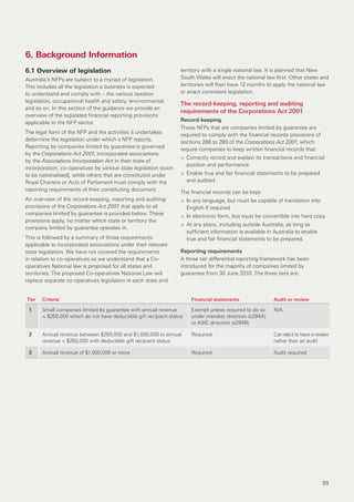 6. Background Information
6.1 Overview of legislation                                        territory with a single national law. It is planned that New
Australia’s NFPs are subject to a myriad of legislation.           South Wales will enact the national law first. Other states and
This includes all the legislation a business is expected           territories will then have 12 months to apply the national law
to understand and comply with – the various taxation               or enact consistent legislation.
legislation, occupational health and safety, environmental,
                                                                   The record-keeping, reporting and auditing
and so on. In this section of the guidance we provide an
                                                                   requirements of the Corporations Act 2001
overview of the legislated financial reporting provisions
applicable to the NFP sector.                                      Record-keeping
                                                                   Those NFPs that are companies limited by guarantee are
The legal form of the NFP and the activities it undertakes         required to comply with the financial records provisions of
determine the legislation under which a NFP reports.               sections 286 to 289 of the Corporations Act 2001, which
Reporting by companies limited by guarantee is governed
                                                                   require companies to keep written financial records that:
by the Corporations Act 2001, incorporated associations
                                                                   > Correctly record and explain its transactions and financial
by the Associations Incorporation Act in their state of
                                                                     position and performance
incorporation, co-operatives by various state legislation (soon
to be nationalised), while others that are constituted under       > Enable true and fair financial statements to be prepared
Royal Charters or Acts of Parliament must comply with the            and audited.
reporting requirements of their constituting document.             The financial records can be kept:
An overview of the record-keeping, reporting and auditing          > In any language, but must be capable of translation into
provisions of the Corporations Act 2001 that apply to all            English if required
companies limited by guarantee is provided below. These            > In electronic form, but must be convertible into hard copy
provisions apply, no matter which state or territory the
                                                                   > At any place, including outside Australia, as long as
company limited by guarantee operates in.
                                                                     sufficient information is available in Australia to enable
This is followed by a summary of those requirements                  true and fair financial statements to be prepared.
applicable to incorporated associations under their relevant
state legislation. We have not covered the requirements            Reporting requirements
in relation to co-operatives as we understand that a Co-           A three tier differential reporting framework has been
operatives National law is proposed for all states and             introduced for the majority of companies limited by
territories. The proposed Co-operatives National Law will          guarantee from 30 June 2010. The three tiers are:
replace separate co-operatives legislation in each state and


Tier   Criteria                                                        Financial statements                Audit or review

 1     Small companies limited by guarantee with annual revenue        Exempt unless required to do so     N/A
       < $250,000 which do not have deductible gift recipient status   under member direction (s294A)
                                                                       or ASIC direction (s294B)

 2     Annual revenue between $250,000 and $1,000,000 or annual        Required                            Can elect to have a review
       revenue < $250,000 with deductible gift recipient status                                            rather than an audit

 3     Annual revenue of $1,000,000 or more                            Required                            Audit required




                                                                                                                                  89
 