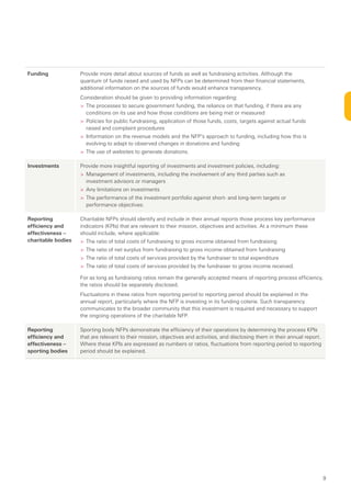Funding             Provide more detail about sources of funds as well as fundraising activities. Although the
                    quantum of funds raised and used by NFPs can be determined from their financial statements,
                    additional information on the sources of funds would enhance transparency.
                    Consideration should be given to providing information regarding:
                    > The processes to secure government funding, the reliance on that funding, if there are any
                      conditions on its use and how those conditions are being met or measured
                    > Policies for public fundraising, application of those funds, costs, targets against actual funds
                      raised and complaint procedures
                    > Information on the revenue models and the NFP’s approach to funding, including how this is
                      evolving to adapt to observed changes in donations and funding
                    > The use of websites to generate donations.

Investments         Provide more insightful reporting of investments and investment policies, including:
                    > Management of investments, including the involvement of any third parties such as
                      investment advisors or managers
                    > Any limitations on investments
                    > The performance of the investment portfolio against short- and long-term targets or
                      performance objectives.

Reporting           Charitable NFPs should identify and include in their annual reports those process key performance
efficiency and      indicators (KPIs) that are relevant to their mission, objectives and activities. At a minimum these
effectiveness –     should include, where applicable:
charitable bodies   > The ratio of total costs of fundraising to gross income obtained from fundraising
                    > The ratio of net surplus from fundraising to gross income obtained from fundraising
                    > The ratio of total costs of services provided by the fundraiser to total expenditure
                    > The ratio of total costs of services provided by the fundraiser to gross income received.

                    For as long as fundraising ratios remain the generally accepted means of reporting process efficiency,
                    the ratios should be separately disclosed.
                    Fluctuations in these ratios from reporting period to reporting period should be explained in the
                    annual report, particularly where the NFP is investing in its funding coterie. Such transparency
                    communicates to the broader community that this investment is required and necessary to support
                    the ongoing operations of the charitable NFP.

Reporting           Sporting body NFPs demonstrate the efficiency of their operations by determining the process KPIs
efficiency and      that are relevant to their mission, objectives and activities, and disclosing them in their annual report.
effectiveness –     Where these KPIs are expressed as numbers or ratios, fluctuations from reporting period to reporting
sporting bodies     period should be explained.




                                                                                                                                 9
 