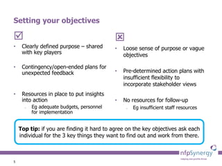 Focus Test Message Testing your messages with focus groups | PDF