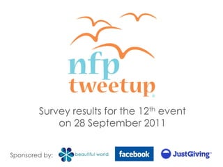 Survey results for the 12thevent on 28 September 2011 Sponsored by: 