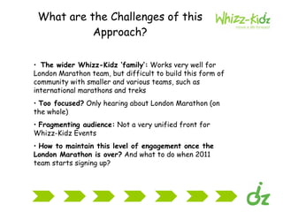 What are the Challenges of this Approach? <ul><ul><li>The wider Whizz-Kidz ‘family’:  Works very well for London Marathon ...