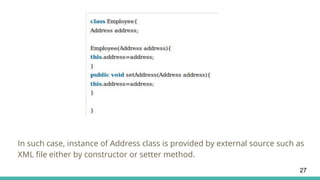 In such case, instance of Address class is provided by external source such as
XML file either by constructor or setter method.
27
 
