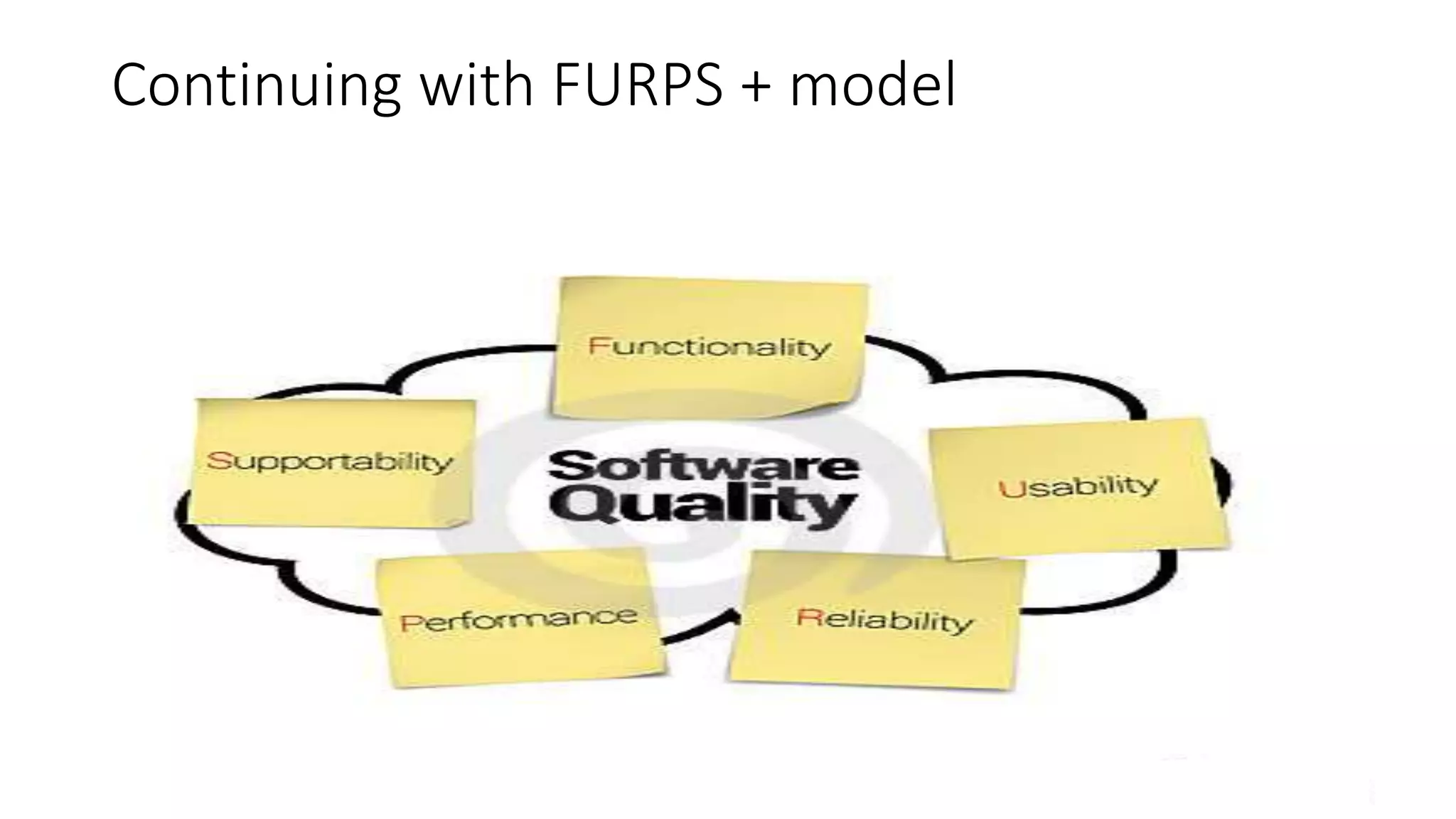 Continuing with FURPS + model
 