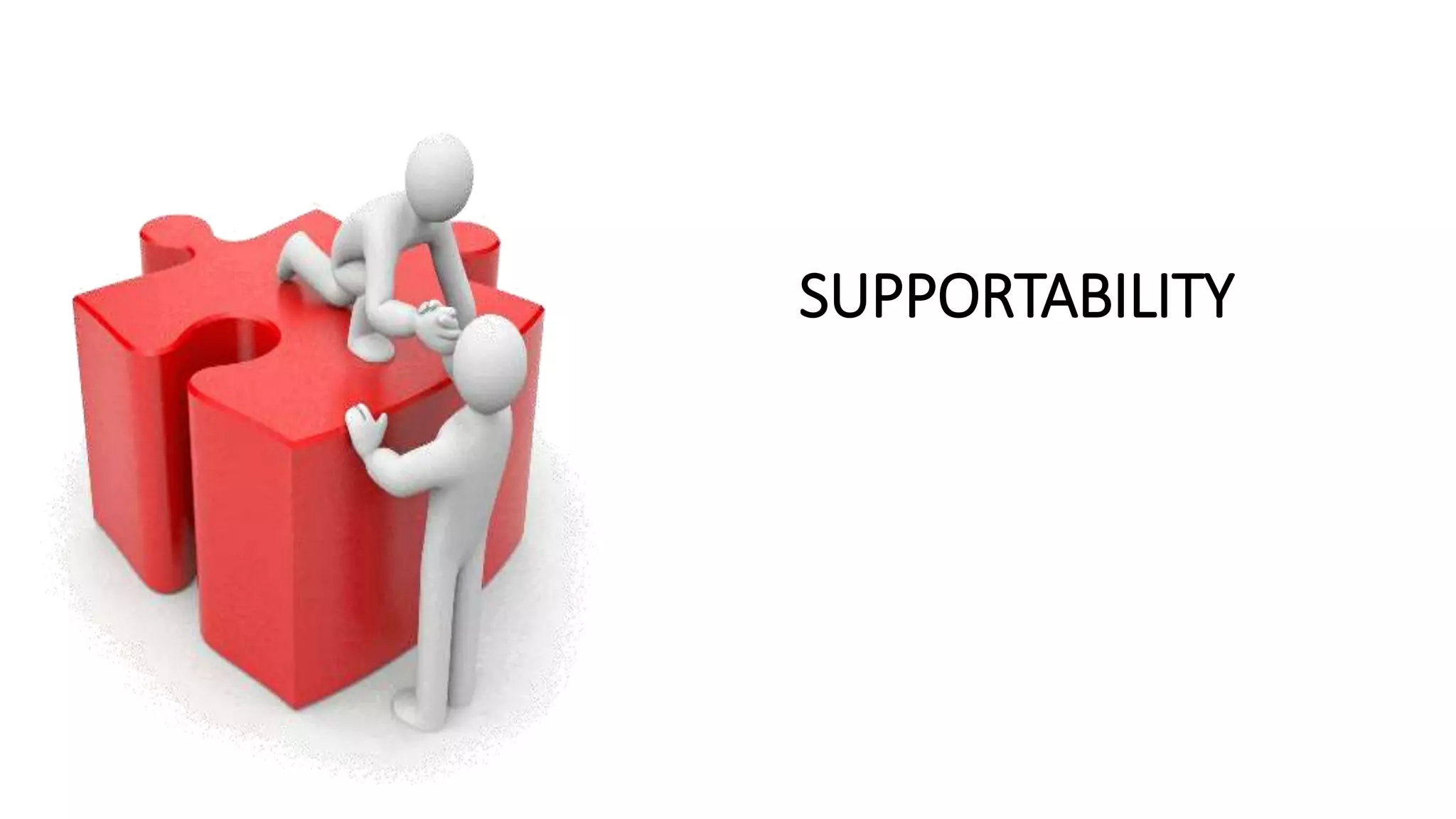 SUPPORTABILITY
 