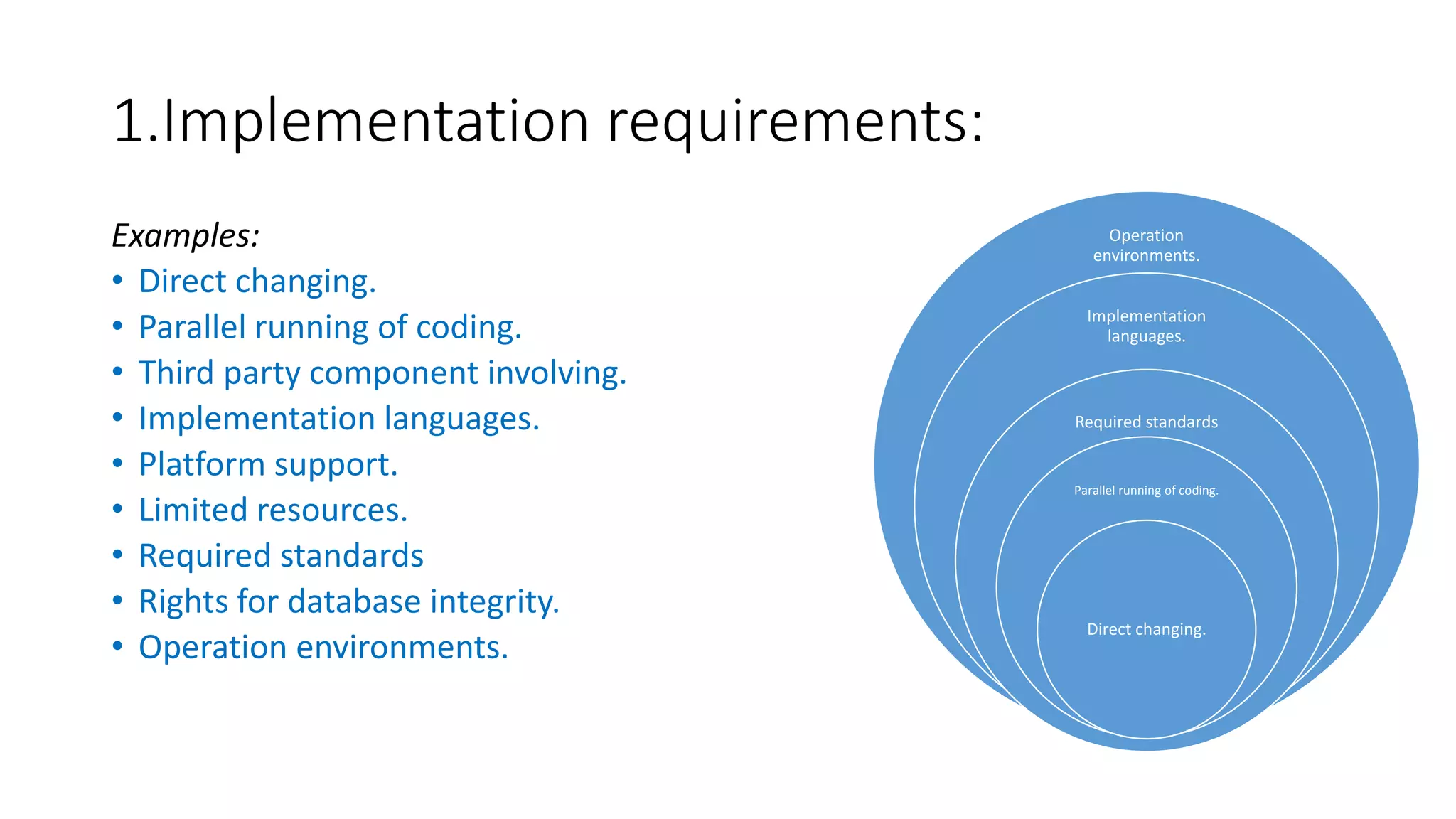 1.Implementation requirements:
Examples:
• Direct changing.
• Parallel running of coding.
• Third party component involving.
• Implementation languages.
• Platform support.
• Limited resources.
• Required standards
• Rights for database integrity.
• Operation environments.
Operation
environments.
Implementation
languages.
Required standards
Parallel running of coding.
Direct changing.
 