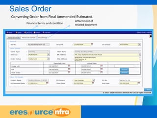 13
Sales Order
Financial terms and condition
Attachment of
related document
Converting Order from Final Ammended Estimated.
 