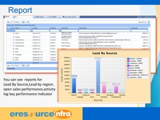 15
Report
You can see reports for
Lead By Source,Lead by region,
open sales performance,activity
log key performance indicator
 