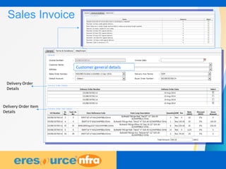 35
Sales Invoice
Delivery Order
Details
Delivery Order Item
Details
Customer general details
 