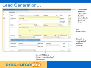 12
Lead Generation…
Search Leads,
Add New
Leads, Save
Current
Leads, Delete
Leads and
Print
Lead
Requirements
Can add Additional
Contact Person details of
the Company
Schedule a
meeting / Call
and Other
reminders
 