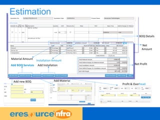 14
Estimation
Net Profit
BOQ Details
Profit & Overhead
Add MaterialAdd new BOQ
Material Amount
Installation Amount
Net
Amount
Add BOQ Services Add Installation
 