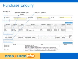 21
Purchase Enquiry
Item Details Suppliers against Item
Details
Terms and condition
 