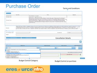 23
Purchase Order Terms and Conditions
Cancellation Details
Budget Control on purchaseBudget Control Category
 