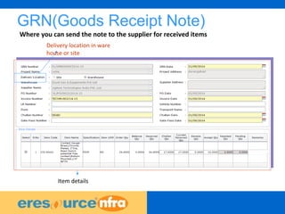 31
GRN(Goods Receipt Note)
Delivery location in ware
house or site
Item details
Where you can send the note to the supplier for received items
 