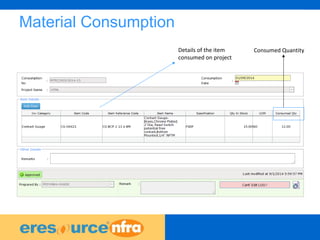 38
Material Consumption
Details of the item
consumed on project
Consumed Quantity
 