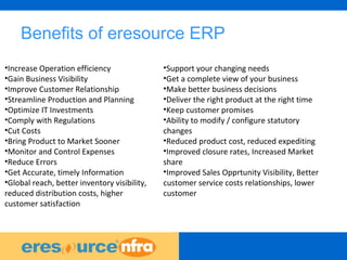 40
Benefits of eresource ERP
•Increase Operation efficiency
•Gain Business Visibility
•Improve Customer Relationship
•Streamline Production and Planning
•Optimize IT Investments
•Comply with Regulations
•Cut Costs
•Bring Product to Market Sooner
•Monitor and Control Expenses
•Reduce Errors
•Get Accurate, timely Information
•Global reach, better inventory visibility,
reduced distribution costs, higher
customer satisfaction
•Support your changing needs
•Get a complete view of your business
•Make better business decisions
•Deliver the right product at the right time
•Keep customer promises
•Ability to modify / configure statutory
changes
•Reduced product cost, reduced expediting
•Improved closure rates, Increased Market
share
•Improved Sales Opprtunity Visibility, Better
customer service costs relationships, lower
customer
 