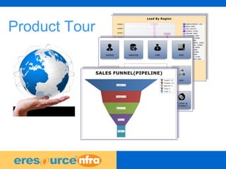 5
Product Tour
 