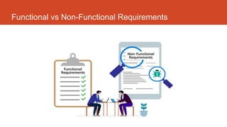 NFR - Non Functional Requirement by Jeetendra Mandal | PPTX