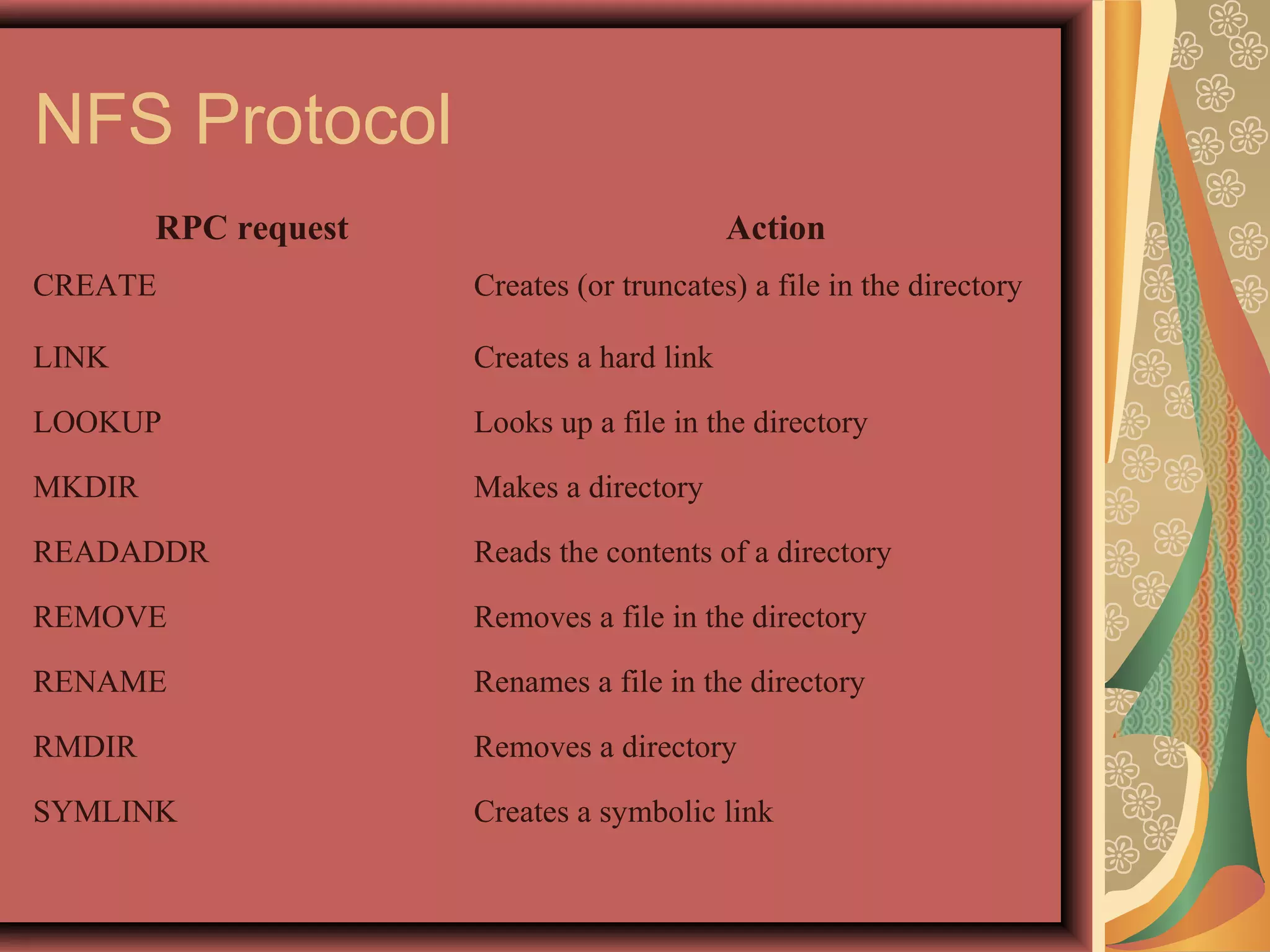 RPC request Action
CREATE Creates (or truncates) a file in the directory
LINK Creates a hard link
LOOKUP Looks up a file in the directory
MKDIR Makes a directory
READADDR Reads the contents of a directory
REMOVE Removes a file in the directory
RENAME Renames a file in the directory
RMDIR Removes a directory
SYMLINK Creates a symbolic link
NFS Protocol
 