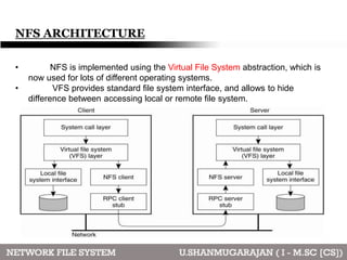 Nfs Detailed File System Nfs | PPTX