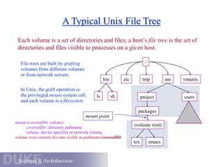 nfs.ppt