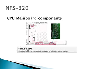 CPU Mainboard components Status LEDs Onboard LEDs annunciate the status of critical system status. 