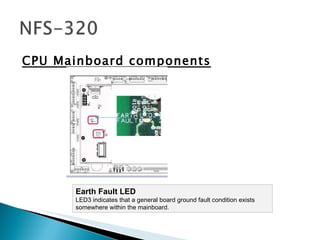 CPU Mainboard components Earth Fault LED LED3 indicates that a general board ground fault condition exists somewhere within the mainboard.  