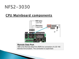 <ul><li>CPU Mainboard components </li></ul>Remote Data Port TB9 is the Remote Data Port (RDP) for connection of LCD 160 Re...
