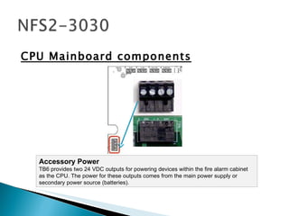 <ul><li>CPU Mainboard components </li></ul>Accessory Power TB6   provides two 24 VDC outputs for powering devices within t...
