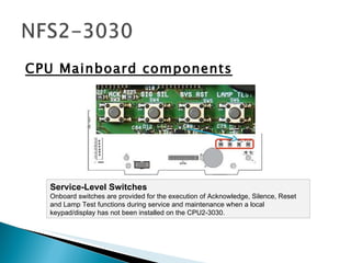 <ul><li>CPU Mainboard components </li></ul>Service-Level Switches Onboard switches are provided for the execution of Ackno...