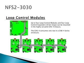 <ul><li>Loop Control Modules </li></ul>Up to four Loop Control Modules and four Loop Control Expanders (8 SLC loops) can b...
