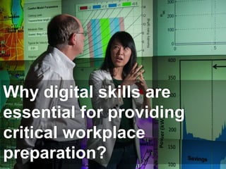 Why digital skills are
essential for providing
critical workplace
preparation?
 