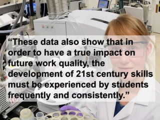 “These data also show that in
order to have a true impact on
future work quality, the
development of 21st century skills
must be experienced by students
frequently and consistently.”
 