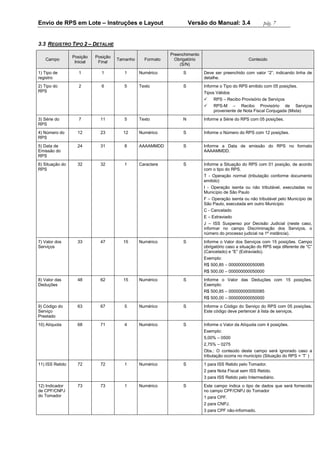 Envio de RPS em Lote – Instruções e Layout Versão do Manual: 3.4 pág. 7 
3.3 REGISTRO TIPO 2 – DETALHE Campo Posição Inicial Posição Final Tamanho Formato Preenchimento Obrigatório (S/N) Conteúdo 
1) Tipo de registro 
1 
1 
1 
Numérico 
S 
Deve ser preenchido com valor “2”, indicando linha de detalhe. 
2) Tipo do RPS 
2 
6 
5 
Texto 
S 
Informe o Tipo do RPS emitido com 05 posições. 
Tipos Válidos 
 RPS – Recibo Provisório de Serviços 
 RPS-M – Recibo Provisório de Serviços proveniente de Nota Fiscal Conjugada (Mista) 
3) Série do RPS 
7 
11 
5 
Texto 
N 
Informe a Série do RPS com 05 posições. 
4) Número do RPS 
12 
23 
12 
Numérico 
S 
Informe o Número do RPS com 12 posições. 
5) Data de Emissão do RPS 
24 
31 
8 
AAAAMMDD 
S 
Informe a Data de emissão do RPS no formato AAAAMMDD. 
6) Situação do RPS 
32 
32 
1 
Caractere 
S 
Informe a Situação do RPS com 01 posição, de acordo com o tipo do RPS. 
T - Operação normal (tributação conforme documento emitido) 
I - Operação isenta ou não tributável, executadas no Município de São Paulo 
F – Operação isenta ou não tributável pelo Município de São Paulo, executada em outro Município 
C - Cancelado 
E – Extraviado 
J – ISS Suspenso por Decisão Judicial (neste caso, informar no campo Discriminação dos Serviços, o número do processo judicial na 1ª instância). 
7) Valor dos Serviços 
33 
47 
15 
Numérico 
S 
Informe o Valor dos Serviços com 15 posições. Campo obrigatório caso a situação do RPS seja diferente de “C” (Cancelado) e “E” (Extraviado). 
Exemplo: 
R$ 500,85 – 000000000050085 
R$ 500,00 – 000000000050000 
8) Valor das Deduções 
48 
62 
15 
Numérico 
S 
Informe o Valor das Deduções com 15 posições. Exemplo: 
R$ 500,85 – 000000000050085 
R$ 500,00 – 000000000050000 
9) Código do Serviço Prestado 
63 
67 
5 
Numérico 
S 
Informe o Código do Serviço do RPS com 05 posições. Este código deve pertencer à lista de serviços. 
10) Alíquota 
68 
71 
4 
Numérico 
S 
Informe o Valor da Alíquota com 4 posições. 
Exemplo: 
5,00% – 0500 
2,75% – 0275 
Obs.: O conteúdo deste campo será ignorado caso a tributação ocorra no município (Situação do RPS = ‘T’ ) 
11) ISS Retido 
72 
72 
1 
Numérico 
S 
1 para ISS Retido pelo Tomador. 
2 para Nota Fiscal sem ISS Retido. 
3 para ISS Retido pelo Intermediário. 
12) Indicador de CPF/CNPJ do Tomador 
73 
73 
1 
Numérico 
S 
Este campo indica o tipo de dados que será fornecido no campo CPF/CNPJ do Tomador 
1 para CPF. 
2 para CNPJ. 
3 para CPF não-informado.  