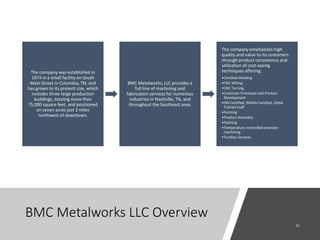Neptune FS Global, Inc, | PDF