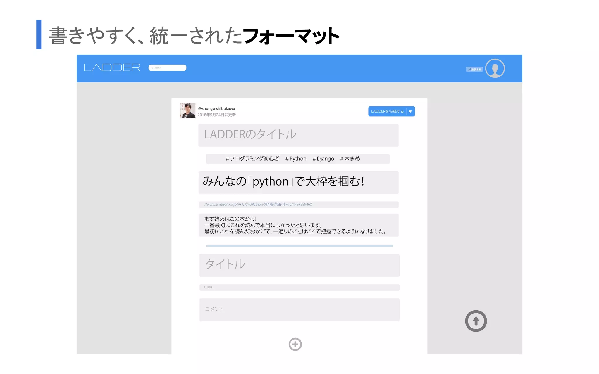 書きやすく、統一されたフォーマット
 