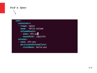 5 / 6
Pod’s Spec
 