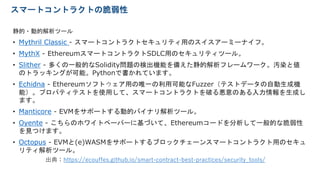 スマートコントラクトの脆弱性
出典：https://ecouffes.github.io/smart-contract-best-practices/security_tools/
静的・動的解析ツール
• Mythril Classic - ...