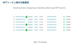 NFTトークン発行の脆弱性
Something Fishy is Happening on OpenSea as Bots Upset NFT Auctions
出典：The Defiant
 