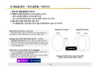 - 31 -
3) 예술품/음악 – 창작 플랫폼 / 커뮤니티
• 음악 NFT 발행 플랫폼과 커뮤니티
1) 제한된 디지털 자산(LDA, limited digital assets)
- 법적 소유권을 판매하는 프로세스를 간소화
- NFT 보유자한 팬에게 음악 스트리밍 로열티 권리의 50% 부여
2) 음악 NFT DAO 커뮤니티와 펀드 조성
- NFT발행을 통한 기금모금과 아티스트를 인큐베이팅하고 음악 NFT에 투자
Arpeggi Lab NFT Creative Community 모델 :
보유자= 창작자가 되고 창작자= 보유자
NFT를 통해 음악 팬에게 소유권 공유
- 유명 래퍼 NAS는 2021년 그래미상 수상 Ultra Black을 토
큰 발행하여 소유권 참여자에게 스트리밍 로열티 지급
Arpeggi Labs 온체인 NFT 플랫폼 (창작자 = 소유자)
- Arpeggi Studio를 통해서 누구나 자신의 노래를 작곡하고
음악 데이터를 체인에 저장하고 NFT 발행으로 완전한 소유
- 아티스트가 음악을 작곡하고 판매가 가능한 도구를 제공하
는 창작 플랫폼 제공
탈중앙 음악 스트리밍 플랫폼 '오디우스(AUDIO)'
- 스포티파이(Spotify), 애플뮤직(Apple Music), 유튜브 뮤직
(Youtube Music) 등 대형 플랫폼 대신
- 탈중앙 음악 스트리밍을 통해 아티스트와 크리에이터들이
합리적인 수익 배분과 작품 제작을 지원
 