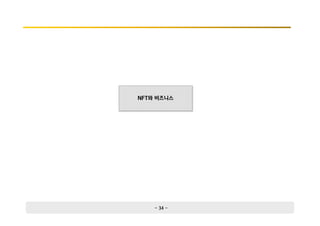 - 34 -
NFT와 비즈니스
 