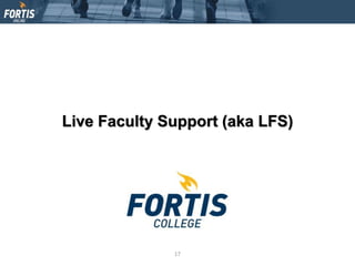 17
Live Faculty Support (aka LFS)
 