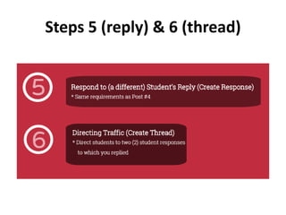 Steps 5 (reply) & 6 (thread)
 