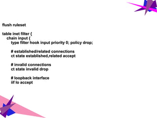 flush rulesetflush ruleset
table inet filter {table inet filter {
chain input {chain input {
type filter hook input priority 0; policy drop;type filter hook input priority 0; policy drop;
# established/related connections# established/related connections
ct state established,related acceptct state established,related accept
# invalid connections# invalid connections
ct state invalid dropct state invalid drop
# loopback interface# loopback interface
iif lo acceptiif lo accept
 