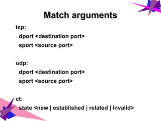 Match argumentsMatch arguments
tcp:
dport <destination port>
sport <source port>
udp:
dport <destination port>
sport <source port>
ct:
state <new | established | related | invalid>
 