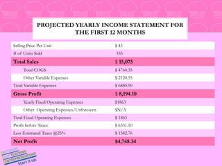 Projected Yearly Income Statement For the First 12 Months