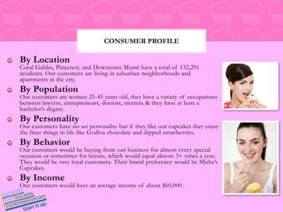 By LocationCoral Gables, Pinecrest, and Downtown Miami have a total of 132,291 residents. Our customers are living in suburban neighborhoods and apartments in the city.By PopulationOur customers are women 25-45 years old, they have a variety of occupations between lawyers, entrepreneurs, doctors, etcetera & they have at least a bachelor’s degree.By PersonalityOur customers have no set personality but if they like our cupcakes they enjoy the finer things in life like Godiva chocolate and dipped strawberries.By BehaviorOur customers would be buying from our business for almost every special occasion or sometimes for leisure, which would equal almost 3+ times a year. They would be very loyal customers. Their brand preference would be Misha’s Cupcakes.By IncomeOur customers would have an average income of about $60,000.Consumer Profile