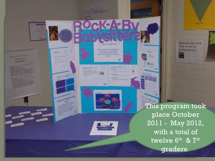 Nfte business plan picture