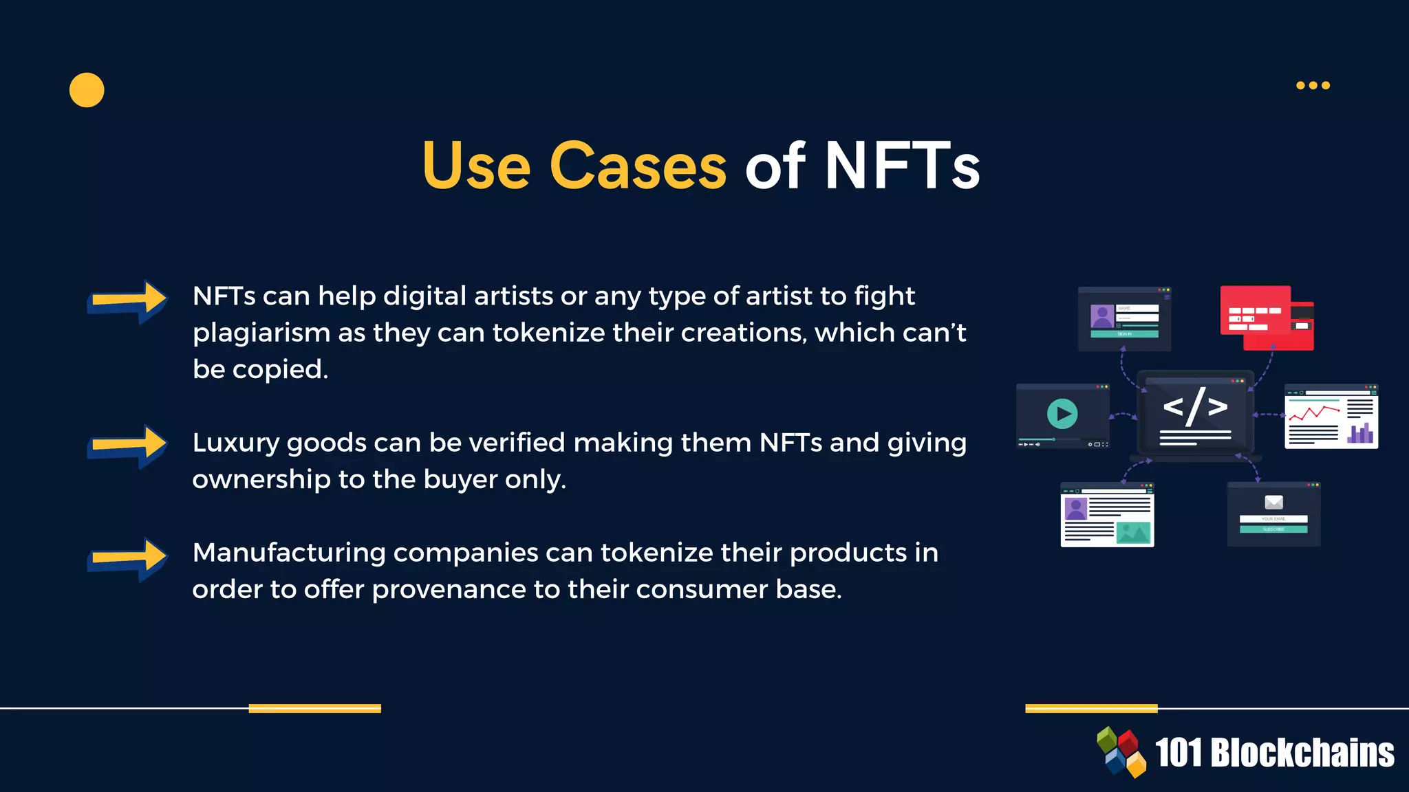 NFTs can help digital artists or any type of artist to fight
plagiarism as they can tokenize their creations, which can’t
be copied.
Luxury goods can be verified making them NFTs and giving
ownership to the buyer only.
Manufacturing companies can tokenize their products in
order to offer provenance to their consumer base.
Use Cases of NFTs
 
